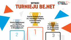 Oawa - Szkoa z Oawy na podium Oglnopolskiego Turnieju Be.Net